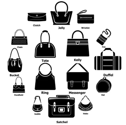 where can i sell my designer bags near me? 3 where can i sell my designer bags near me? 3