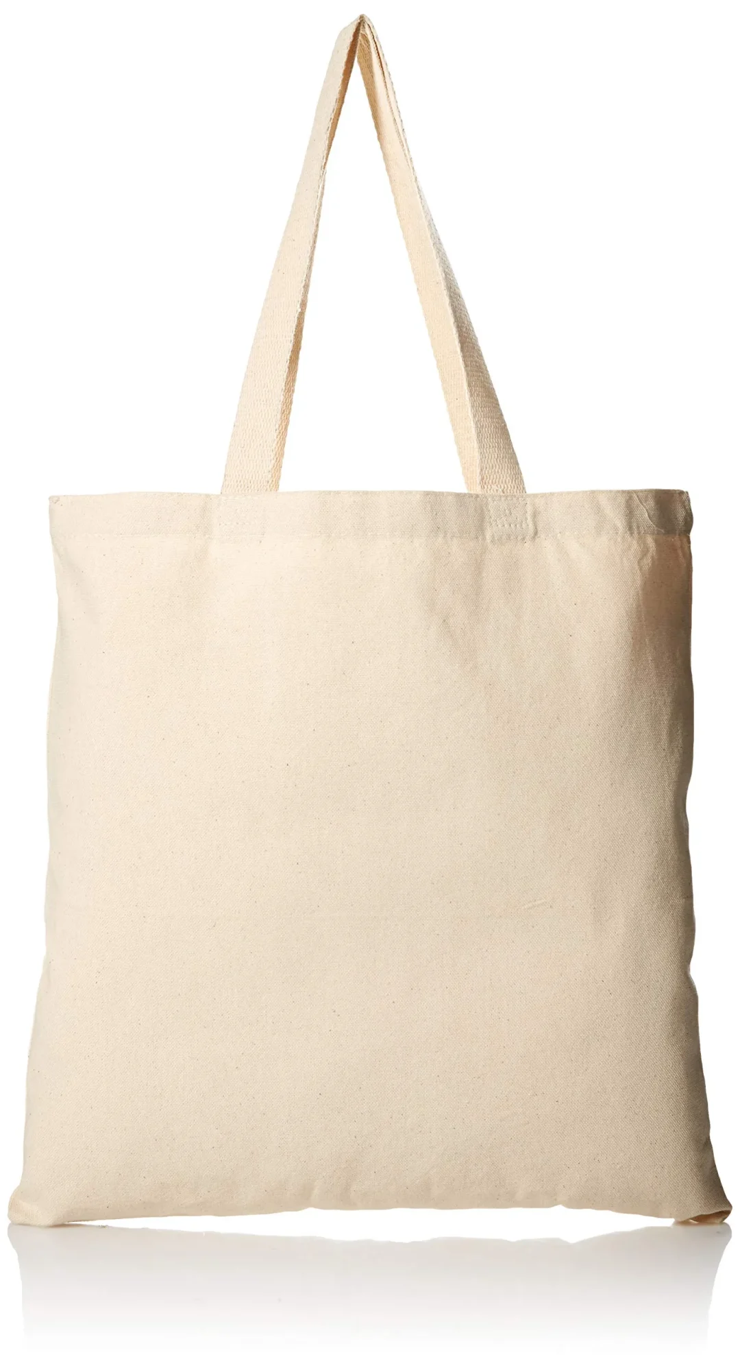 Types of Tote Bags: The Complete Guide (2026) 2 Types of Tote Bags: The Complete Guide (2026) 2