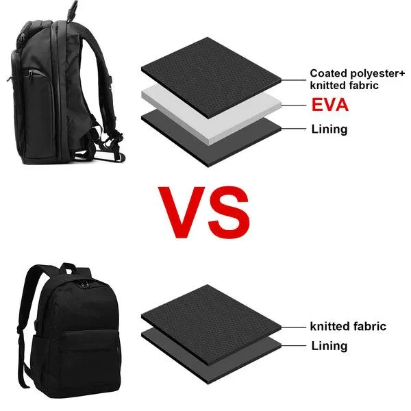 Polyester vs Nylon for Bags: Which Material Is Right for Your Project? 3 Polyester vs Nylon for Bags: Which Material Is Right for Your Project? 3