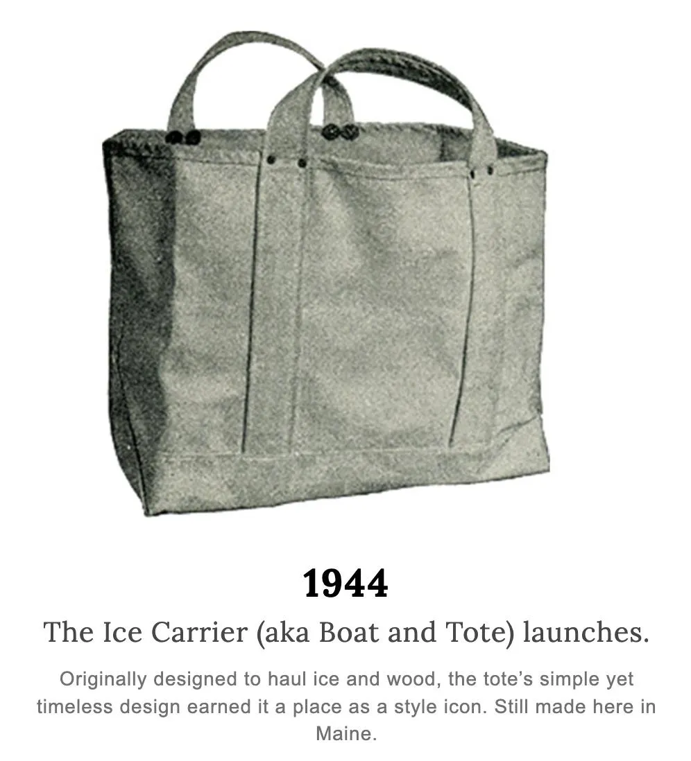 Why Are Boat Totes So Popular? 1 Why Are Boat Totes So Popular? 1